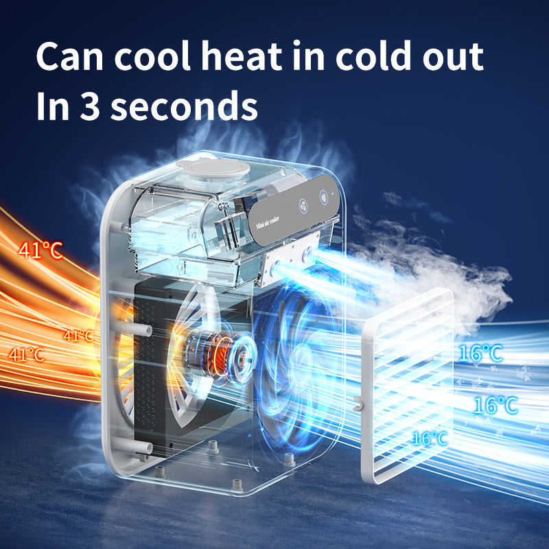 Portable Air Cooler With Mist